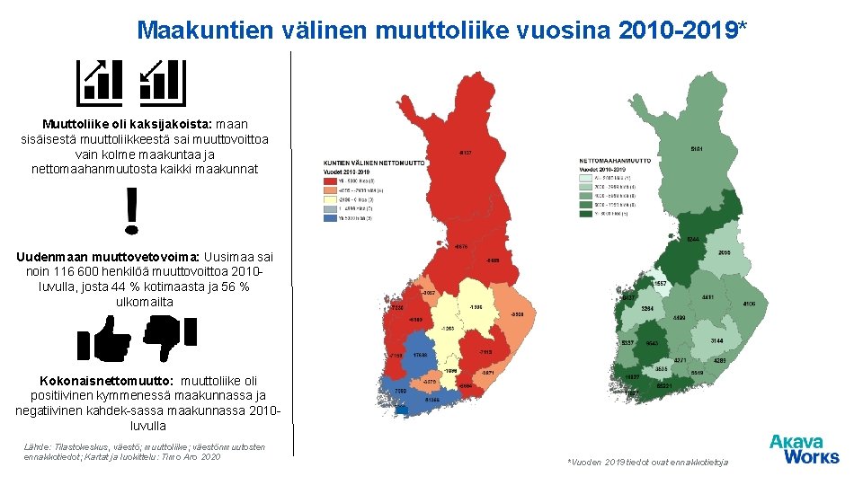 Maakuntien välinen muuttoliike vuosina 2010 -2019* Muuttoliike oli kaksijakoista: maan sisäisestä muuttoliikkeestä sai muuttovoittoa