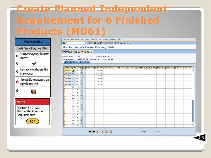 Create Planned Independent Requirement for 6 Finished Products (MD 61) 