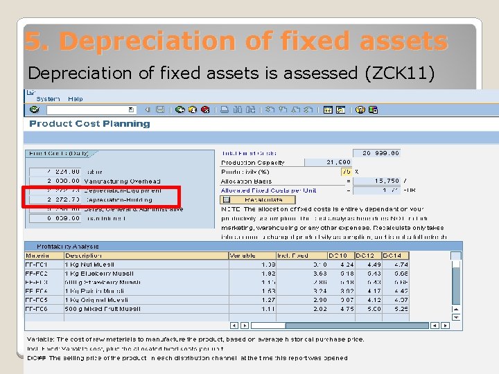 5. Depreciation of fixed assets is assessed (ZCK 11) 