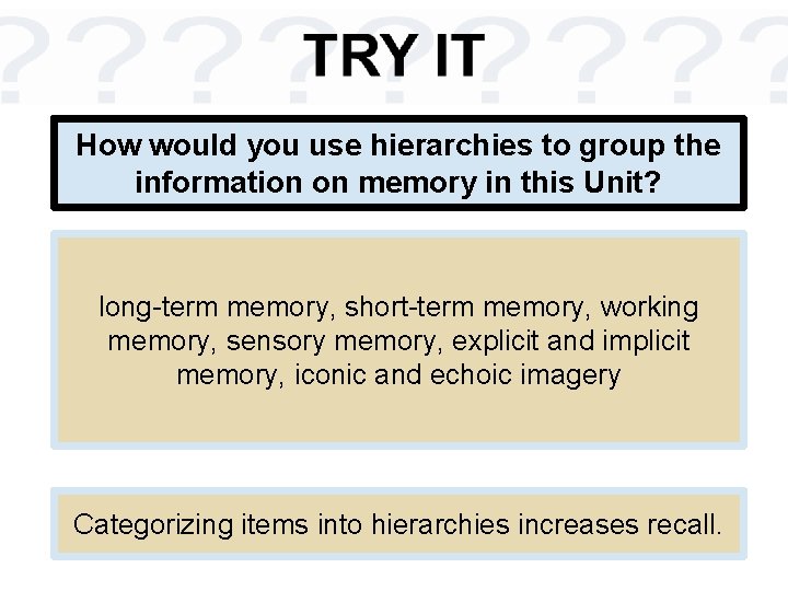 How would you use hierarchies to group the information on memory in this Unit?