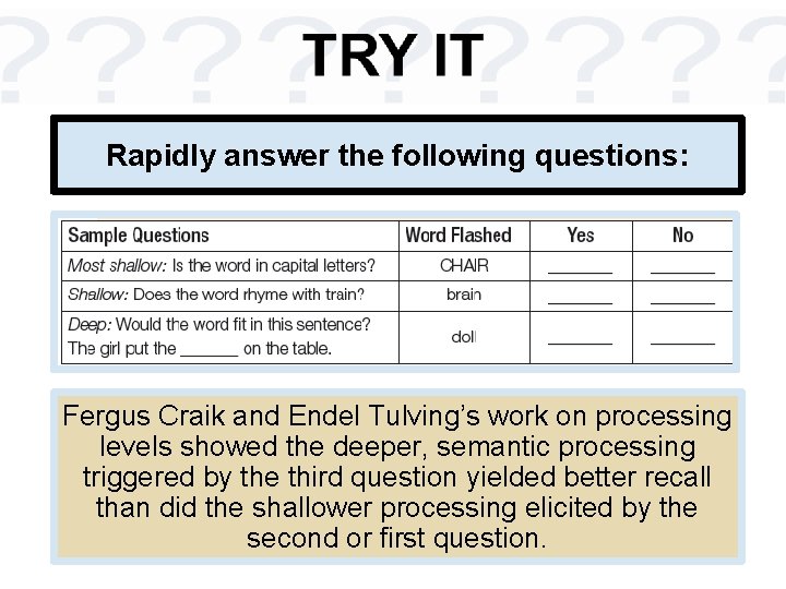 Rapidly answer the following questions: Fergus Craik and Endel Tulving’s work on processing levels