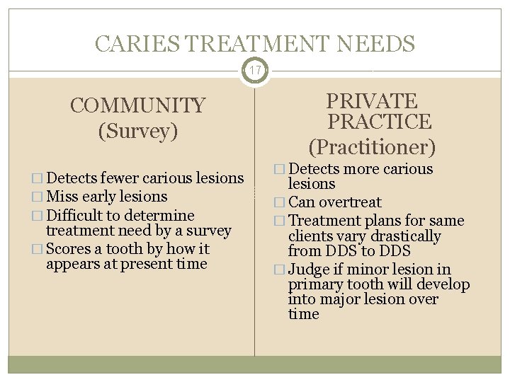 CARIES TREATMENT NEEDS 17 COMMUNITY (Survey) � Detects fewer carious lesions � Miss early