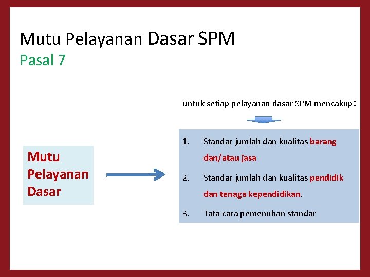 Mutu Pelayanan Dasar SPM Pasal 7 untuk setiap pelayanan dasar SPM mencakup: 1. Mutu