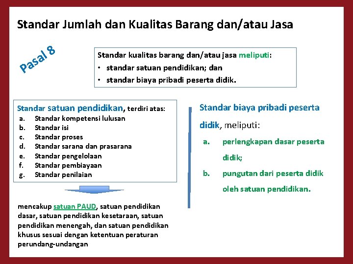 Standar Jumlah dan Kualitas Barang dan/atau Jasa 8 l sa a P Standar kualitas