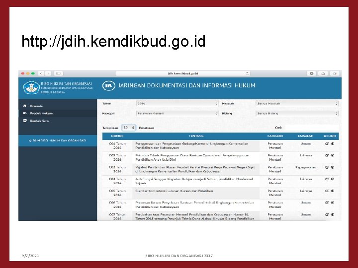 http: //jdih. kemdikbud. go. id 9/7/2021 BIRO HUKUM DAN ORGANISASI 2017 