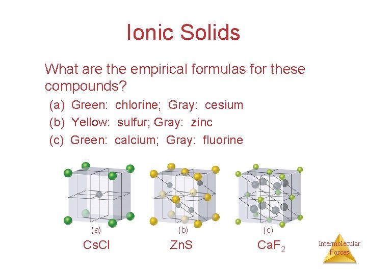 Ionic Solids What are the empirical formulas for these compounds? (a) Green: chlorine; Gray: