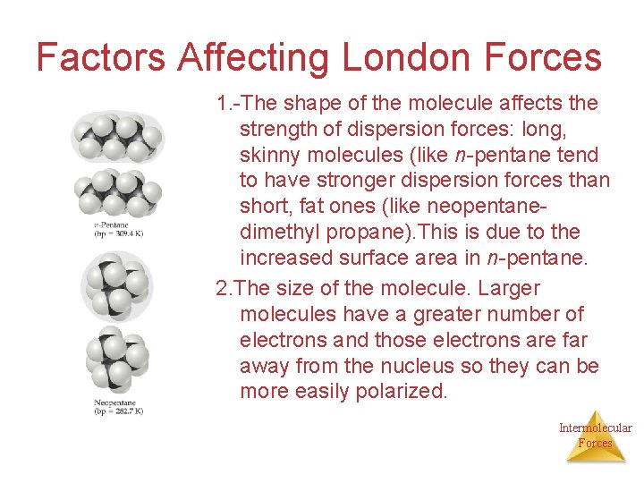 Factors Affecting London Forces 1. -The shape of the molecule affects the strength of