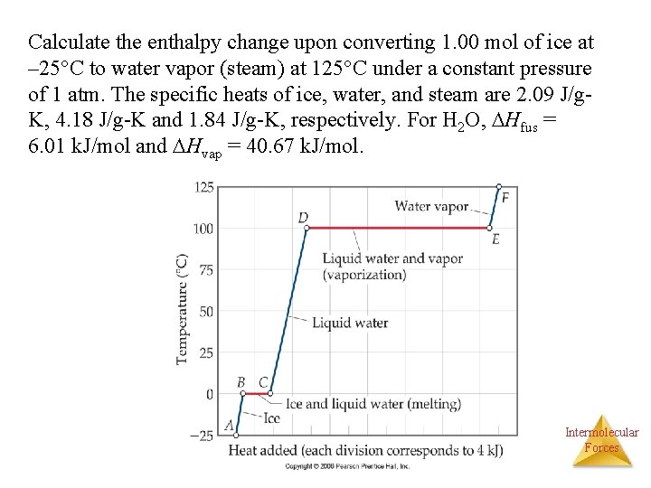 Calculate the enthalpy change upon converting 1. 00 mol of ice at – 25°C