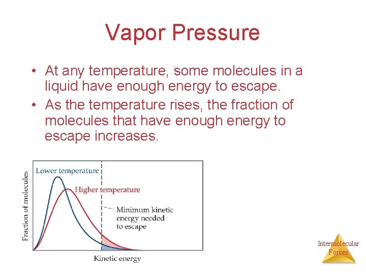 Vapor Pressure • At any temperature, some molecules in a liquid have enough energy