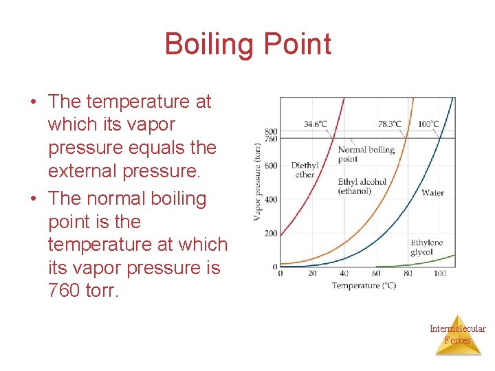 Boiling Point • The temperature at which its vapor pressure equals the external pressure.