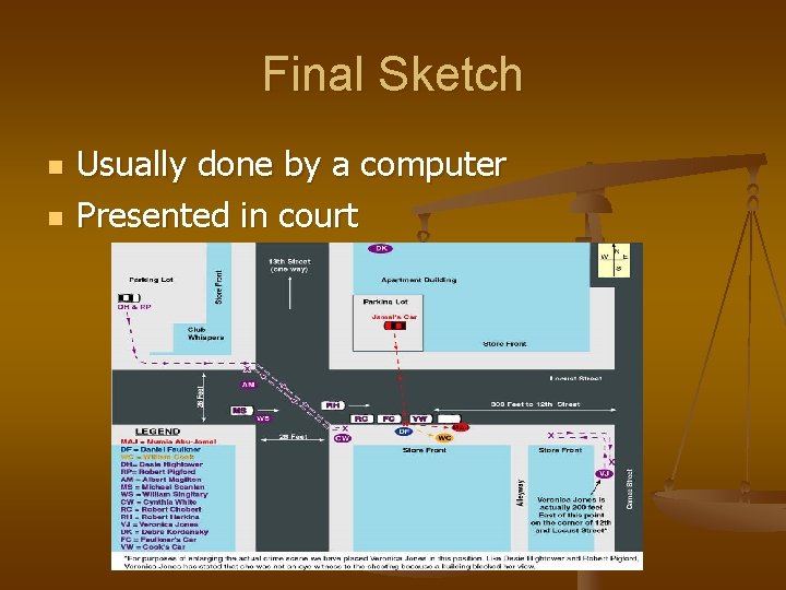 Final Sketch n n Usually done by a computer Presented in court Final Sketch n n Usually done by a computer Presented in court