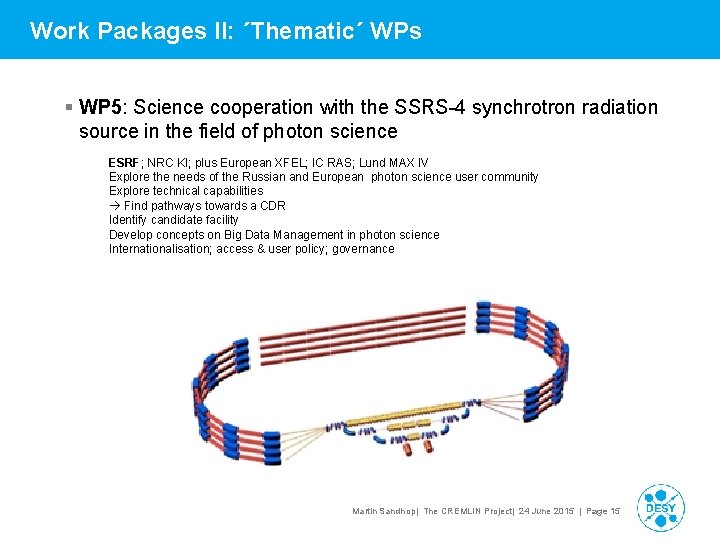 Work Packages II: ´Thematic´ WPs § WP 5: Science cooperation with the SSRS-4 synchrotron