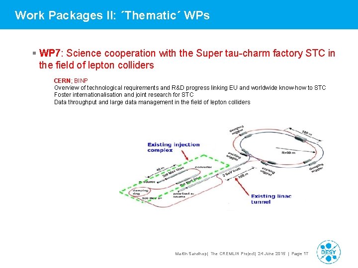 Work Packages II: ´Thematic´ WPs § WP 7: Science cooperation with the Super tau-charm