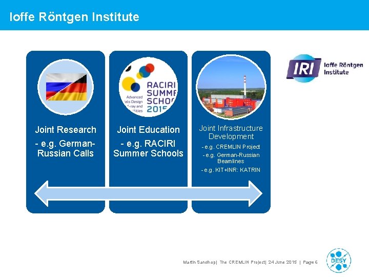 Ioffe Röntgen Institute Joint Research Joint Education - e. g. German. Russian Calls -
