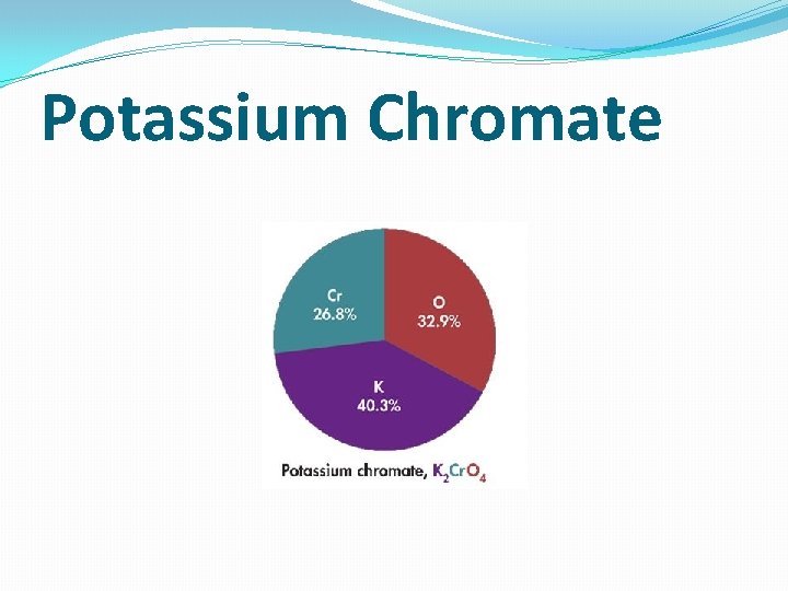 Potassium Chromate 