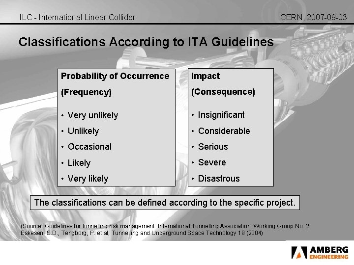 ILC - International Linear Collider CERN, 2007 -09 -03 Classifications According to ITA Guidelines