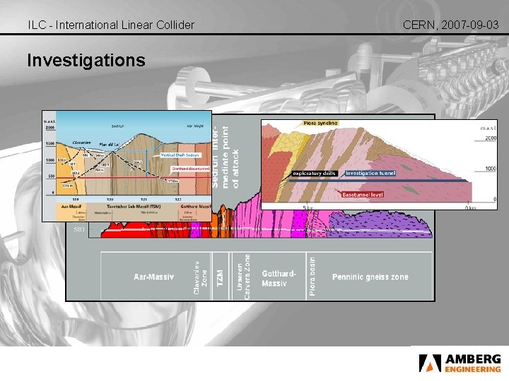 ILC - International Linear Collider Investigations CERN, 2007 -09 -03 