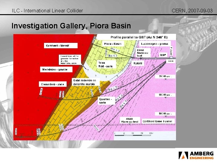 ILC - International Linear Collider Investigation Gallery, Piora Basin CERN, 2007 -09 -03 