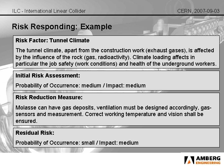 ILC - International Linear Collider CERN, 2007 -09 -03 Risk Responding: Example Risk Factor: