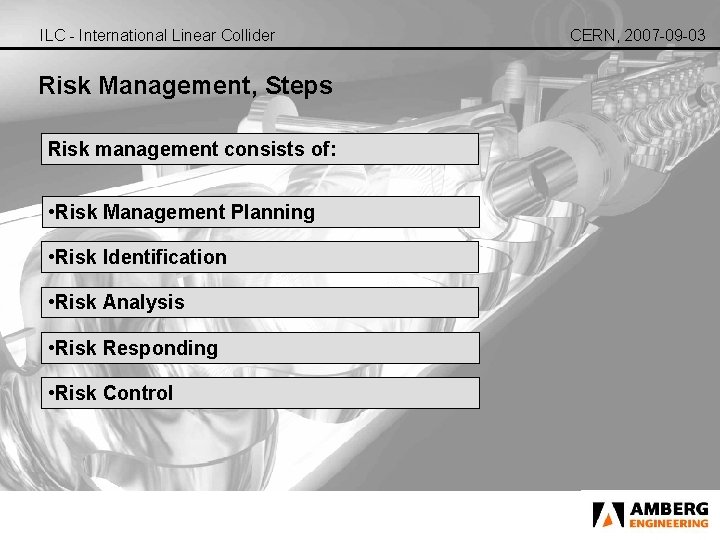 ILC - International Linear Collider Risk Management, Steps Risk management consists of: • Risk