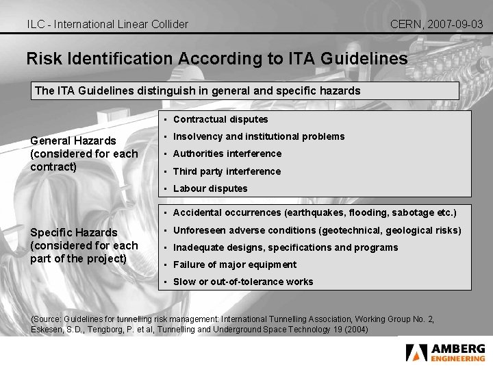 ILC - International Linear Collider CERN, 2007 -09 -03 Risk Identification According to ITA