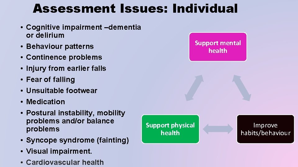 Assessment Issues: Individual • Cognitive impairment –dementia or delirium Support mental • Behaviour patterns