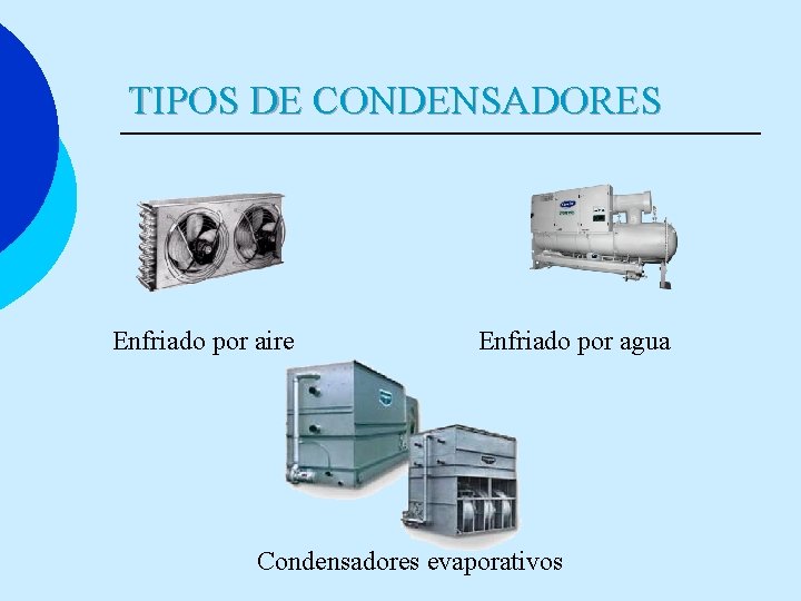 TIPOS DE CONDENSADORES Enfriado por aire Enfriado por agua Condensadores evaporativos 