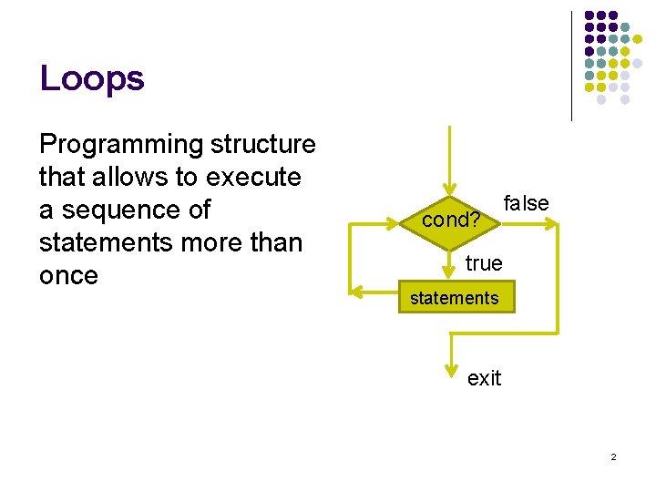 Loops Programming structure that allows to execute a sequence of statements more than once