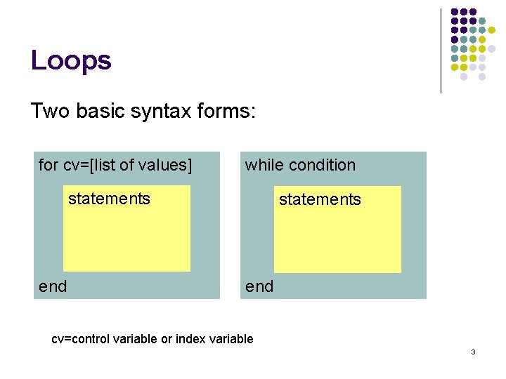 Loops Two basic syntax forms: for cv=[list of values] while condition statements end cv=control