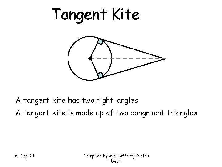 Tangent Kite A tangent kite has two right-angles A tangent kite is made up