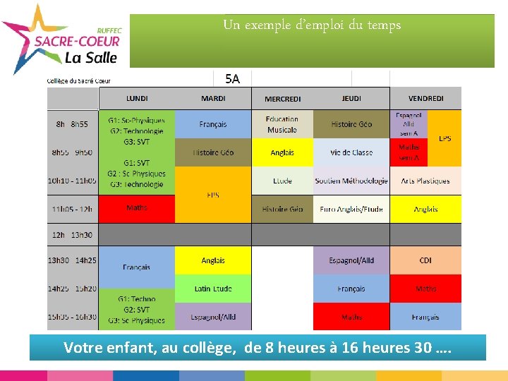 Un exemple d’emploi du temps Votre enfant, au collège, de 8 heures à 16