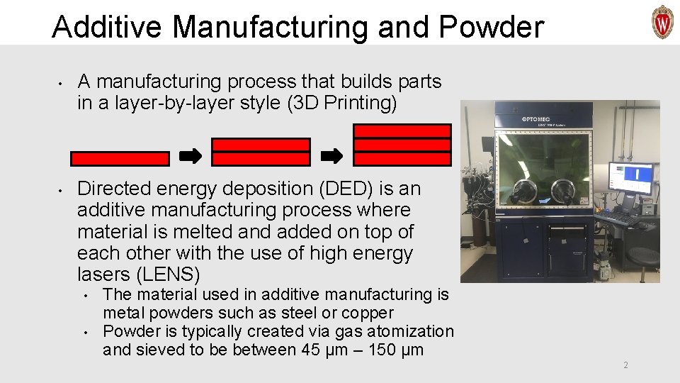 Additive Manufacturing and Powder • • A manufacturing process that builds parts in a