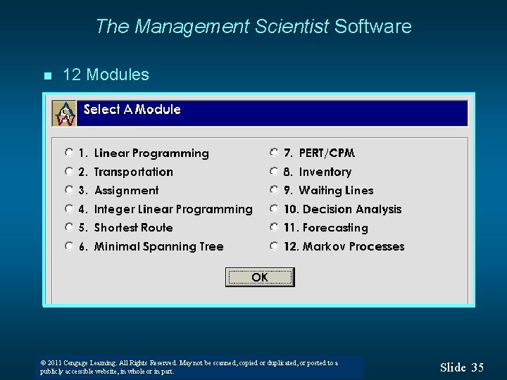 The Management Scientist Software n 12 Modules © 2011 Cengage Learning. All Rights Reserved.