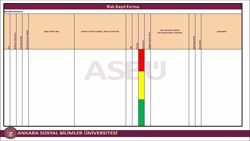 Risk Kayıt Formu Risk verilecek cevaplar Yeni/Ek/Kaldırılan Kontroller Risk Sahibi Açıklamalar Başlangıç Tarihi Değişim