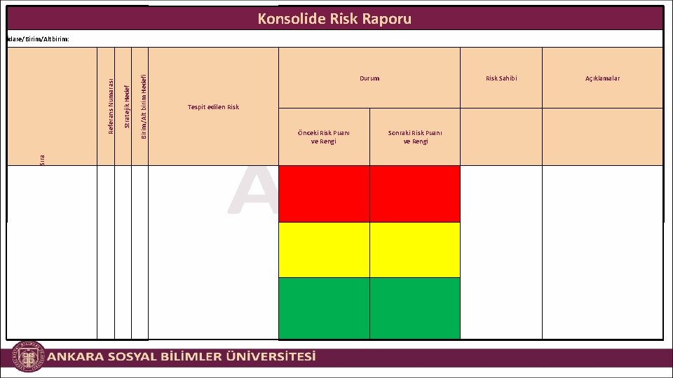 Konsolide Risk Raporu Sıra Birim/Alt birim Hedefi Stratejik Hedef Referans Numarası İdare/Birim/Altbirim: Durum Risk