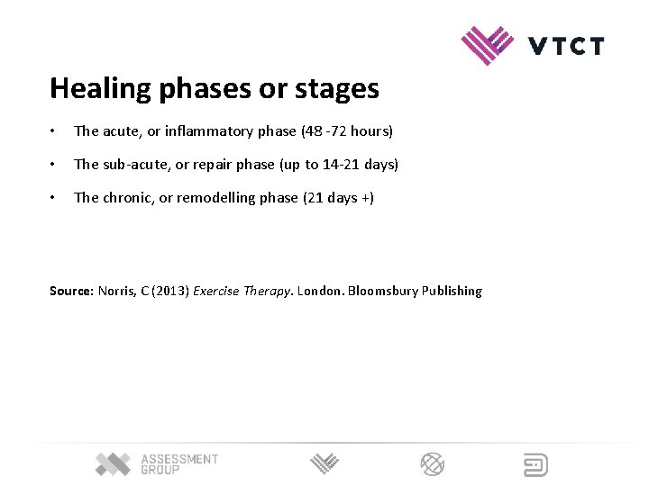 Healing phases or stages • The acute, or inflammatory phase (48 -72 hours) • Healing phases or stages • The acute, or inflammatory phase (48 -72 hours) •