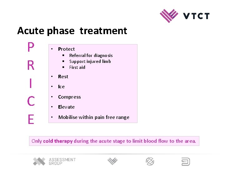 Acute phase treatment P R I C E • Protect § Referral for diagnosis Acute phase treatment P R I C E • Protect § Referral for diagnosis
