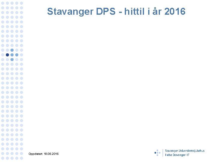 Stavanger DPS - hittil i år 2016 Oppdatert 18. 08. 2016 