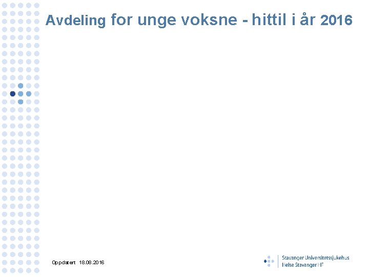 Avdeling for unge voksne - hittil i år 2016 Oppdatert 18. 08. 2016 