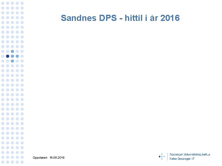 Sandnes DPS - hittil i år 2016 Oppdatert 18. 08. 2016 