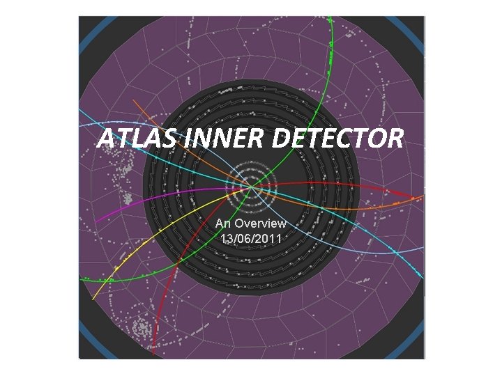 ATLAS INNER DETECTOR An Overview 13/06/2011 