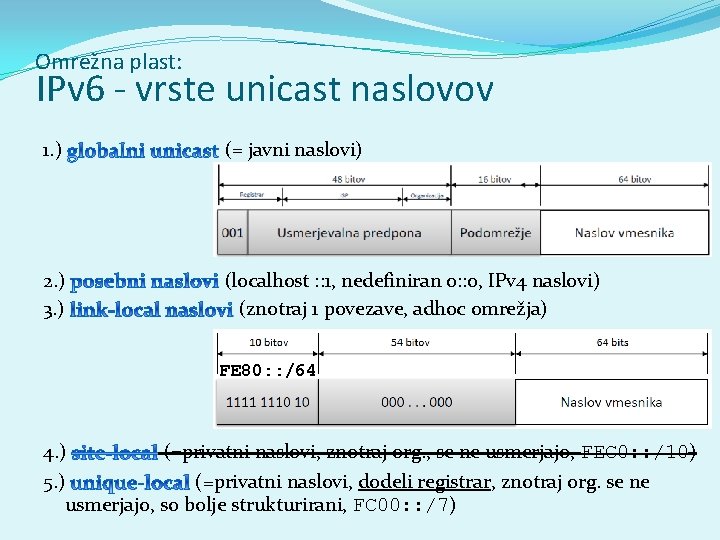 Omrežna plast: IPv 6 - vrste unicast naslovov 1. ) (= javni naslovi) 2.