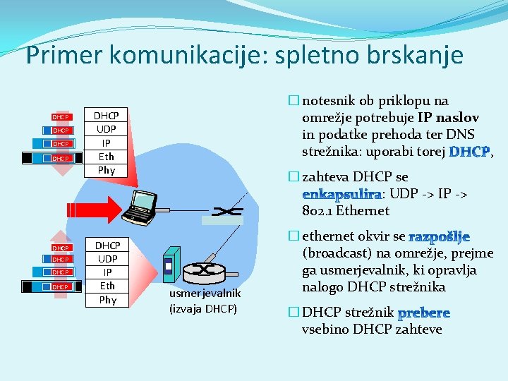Primer komunikacije: spletno brskanje DHCP DHCP � notesnik ob priklopu na omrežje potrebuje IP