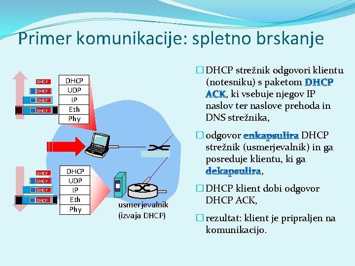 Primer komunikacije: spletno brskanje DHCP DHCP � DHCP strežnik odgovori klientu (notesniku) s paketom