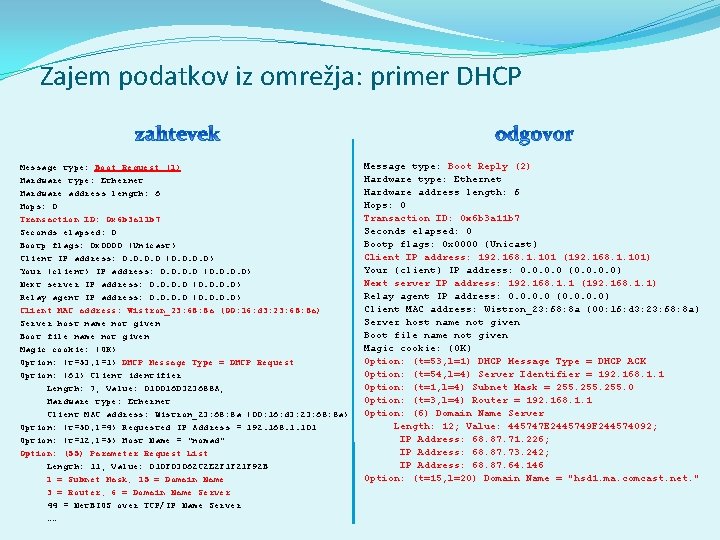 Zajem podatkov iz omrežja: primer DHCP Message type: Boot Request (1) Hardware type: Ethernet