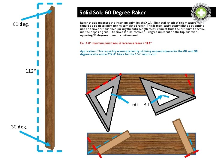 Solid Sole 60 Degree Raker 60 deg. Raker should measure the insertion point height