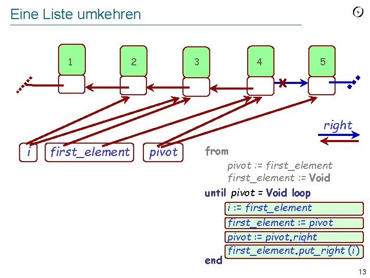 Eine Liste umkehren 1 2 3 4 5 right i first_element pivot from pivot