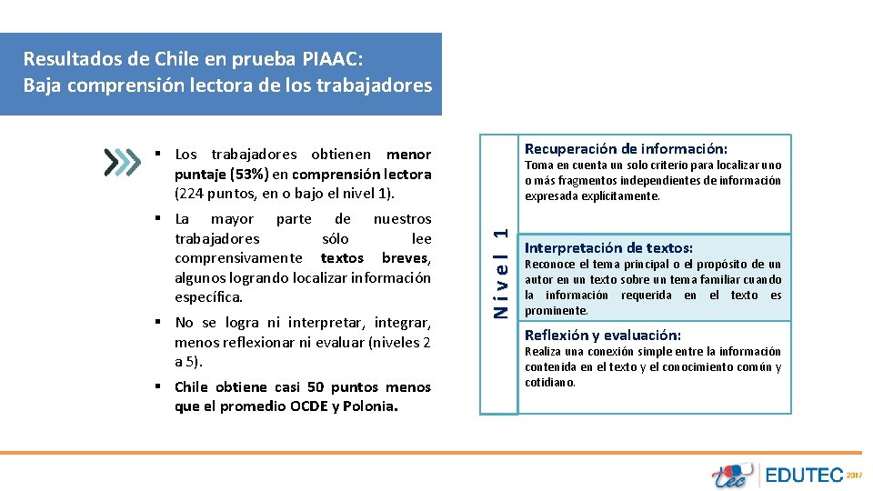 Resultados de Chile en prueba PIAAC: Baja comprensión lectora de los trabajadores Recuperación de