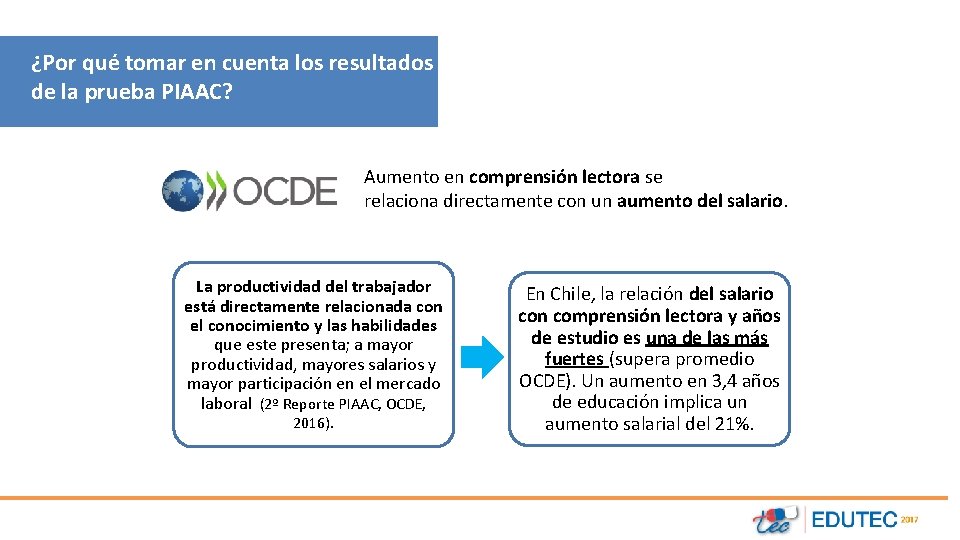 ¿Por qué tomar en cuenta los resultados de la prueba PIAAC? Aumento en comprensión