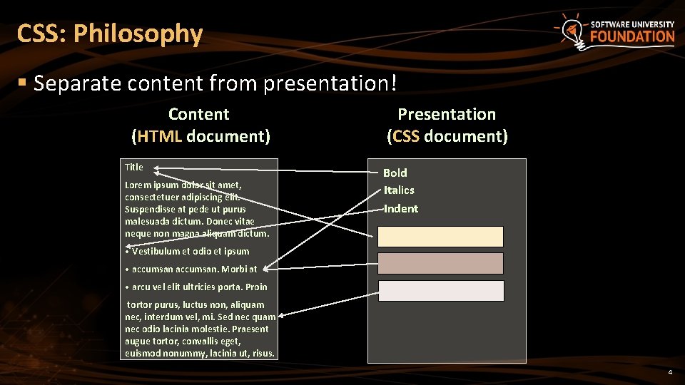 CSS: Philosophy § Separate content from presentation! Content (HTML document) Title Lorem ipsum dolor